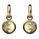 Enraptured Collection Lemon Quartz 18K Gold Drop Earrings