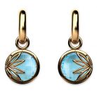 Enraptured Collection Sky Blue Topaz 18K Gold Drop Earrings